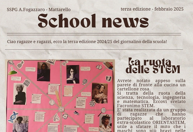 Parte della prima pagina del giornalino School News della Sspg Mattarello terza edizione 2025